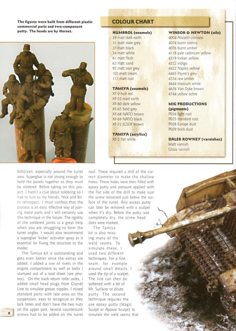 panzer Aces (Armor Models) - Issue 20